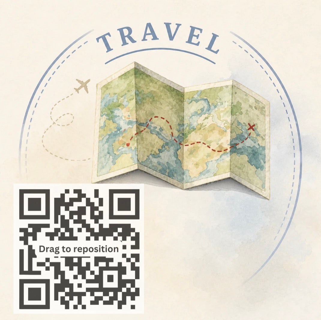 The Journey Mapped